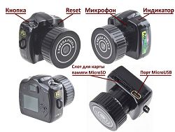 Портативные и шпионские видеокамерыв